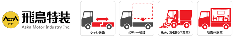 グループ概要 飛鳥車両特装グループ